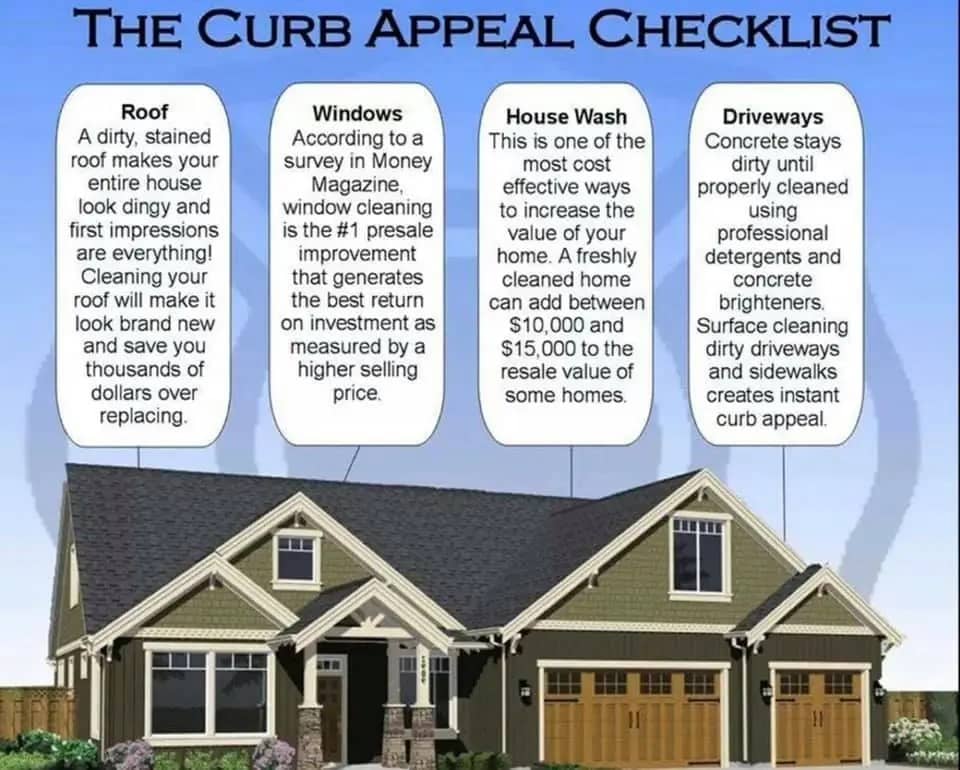Curb appeal check list for pressure washing
